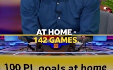 莱因克尔调侃希勒：仅用91场达成主场百球，你客场表现一定很糟糕