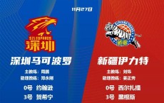 🔥深圳VS新疆大名单：周鹏、赵睿在列，威姆斯大战皮特森