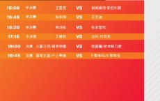 🏓WTT福冈总决赛今日赛程：王楚钦亮相男单半决赛