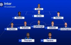 意媒预测国米欧冠首发：图拉姆搭塔雷米，弗拉泰西、比塞克出战