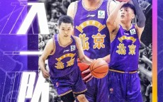 北控男篮官方公告：江林俊、李秉聪、费奕晨升入一队