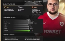 官方：MOUZ狙击手torzsi当选HLTV2024年度CS2选手TOP20