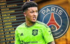 记者：大巴黎开启桑乔转会谈判 曼联标价超6000万欧元