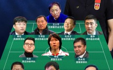 三天连判四人！足坛反腐案汇总：李铁&杜兆才未判 王小平未开庭