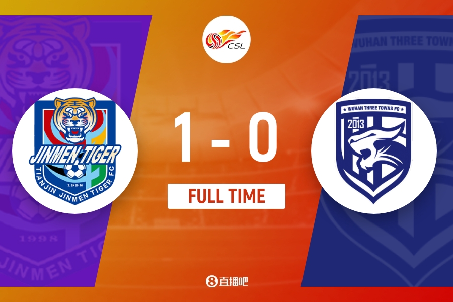 津媒:津门虎近期战绩反弹主场4连胜 积分超越浙江、河南位居第6